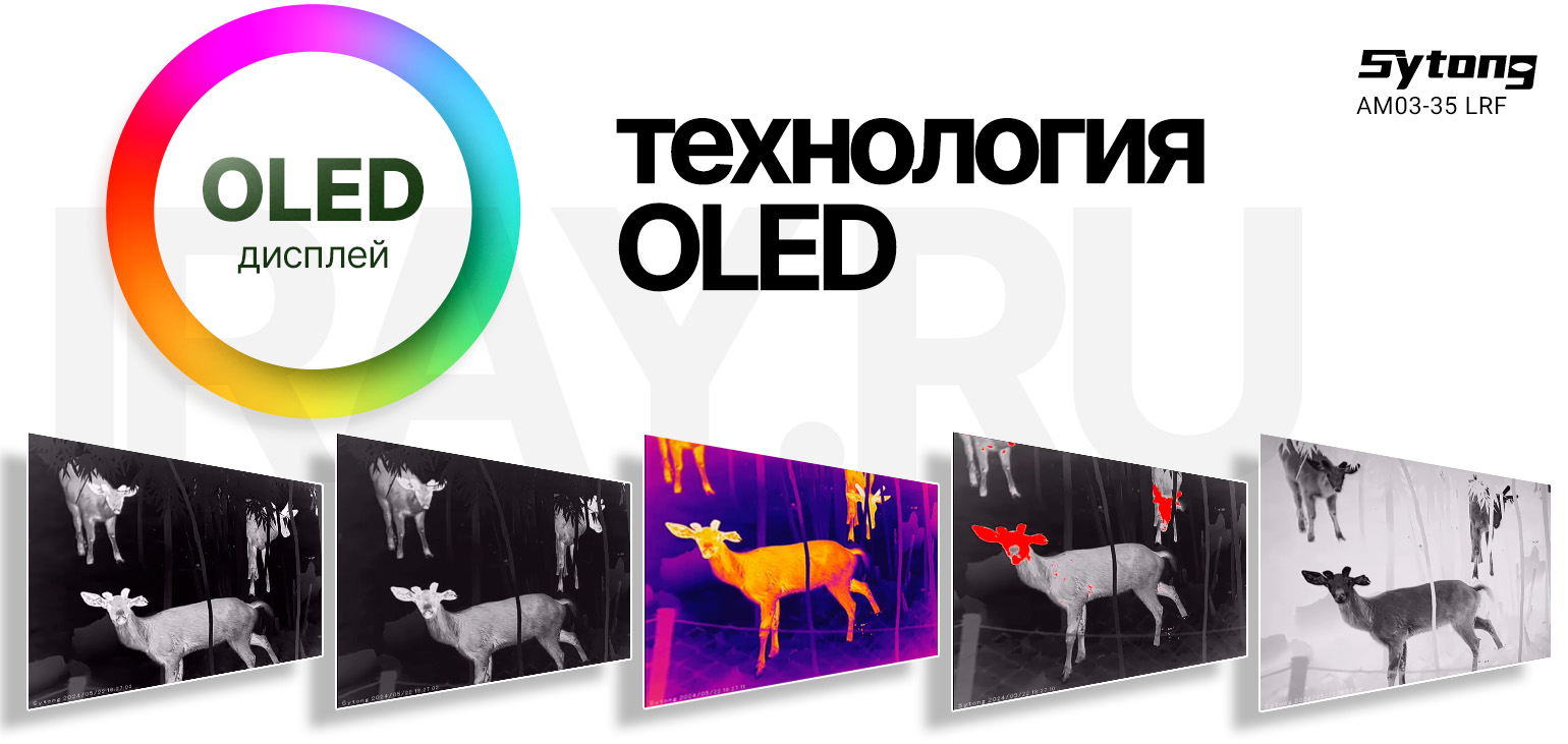 Тепловизионный прицел Sytong LM02-19 (256x192px, ø19мм)