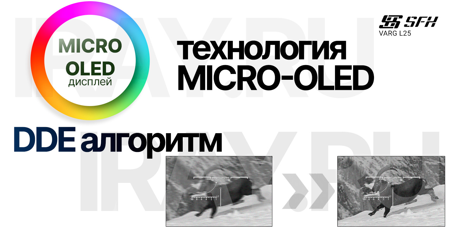 Тепловизионный прицел SFH VARG L25 (256х192px, 25 мм)