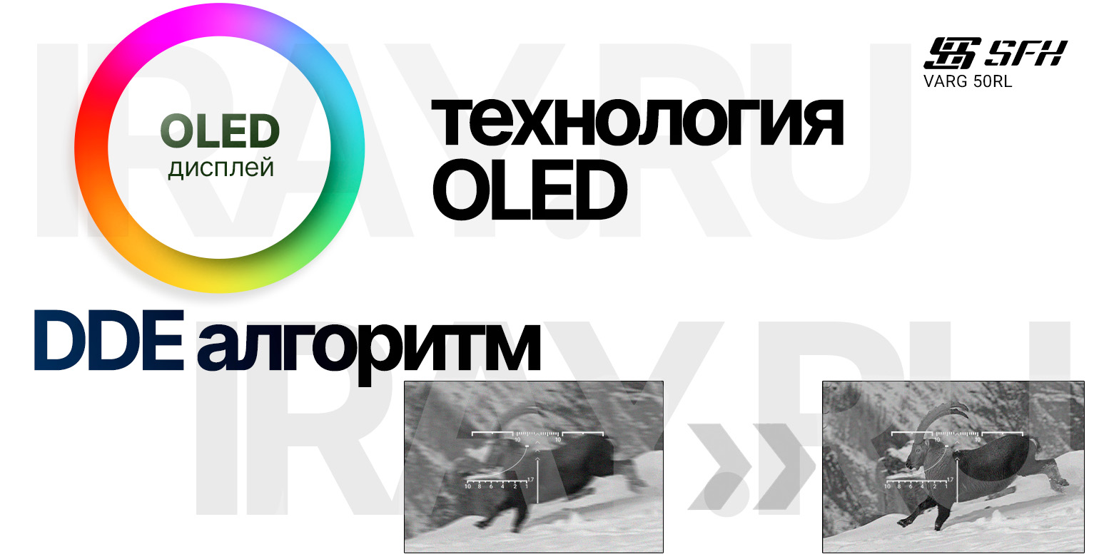 Тепловизионный прицел SFH VARG L25 (256х192px, 25 мм)