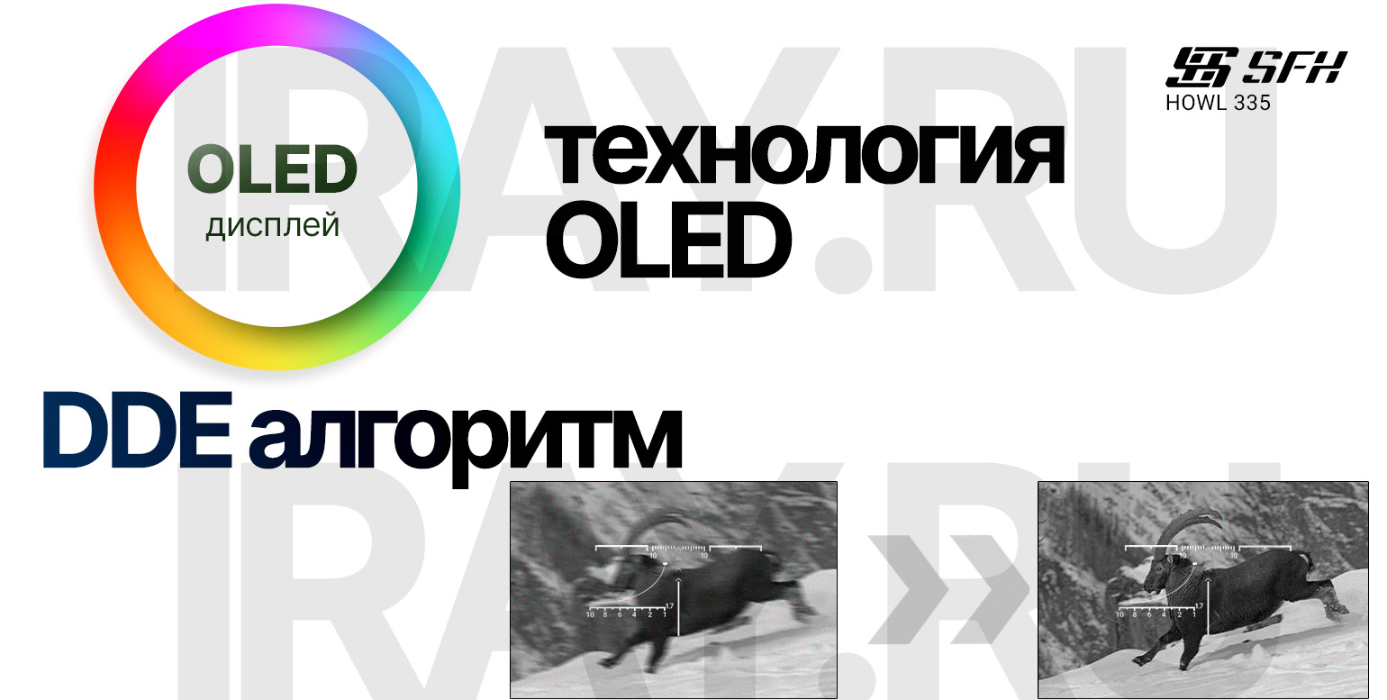 Тепловизионный прицел SFH VARG L25 (256х192px, 25 мм)
